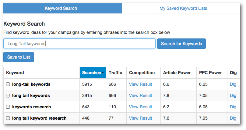 Long-Tail Keyword Research